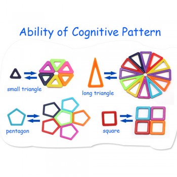 195pcs Blocks Magnetic Designer Construction Set Model amp; Building Toy Plastic Magnetic Blocks Educational Toys For Kids Gift