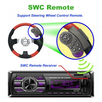Car Stereo Media Player with 2 USB Ports Fast Charge Function for Phone FM Radio Bluetooth Connect ISO Power Interface