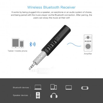 AOZBZ Wireless 3.5mm Car Kit Bluetooth Hands Free Audio Receiver Music adapter With Mic Auto AUX Streaming A2DP Car Stereo