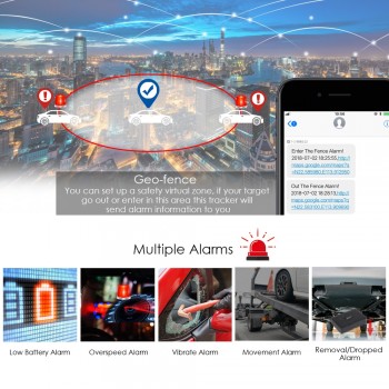 3G GPS Tracker Car TKSTAR TK915-3G 80days Standby Waterproof Magnet Realtime GPS Car Tracker Shock Alarm FREE APP PK TK905 TK915