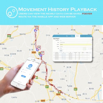 VJOYCAR 4G 3G 2G TK05GSE Waterproof Magnet GPS Tracker Car Motorcycle 5000mAh 90 Days Standby Time Vehicle Locator TK05SE TKSTAR