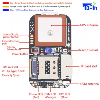 TOPIN S3 GPS Tracker ZX303 GSM AGPS Wifi LBS TF card S7 Locator Alarm Web APP Tracking Voice Recorder Real Time SMS Location