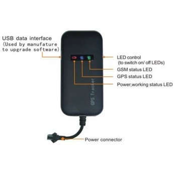 4 band car GPS tracker GT02A  FREE platform real address Google link  free shipping android amp; Iphone APP