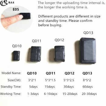 Mini Micro GPS Tracker Locator Kids Children Car LBS Wifi Real Time car vehicle Motorcycle Tracking Device