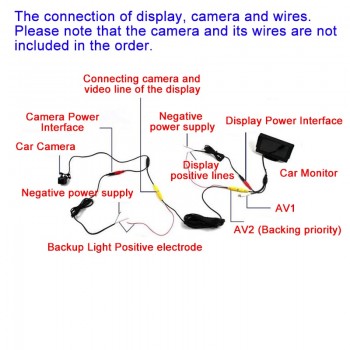 SINOVCLE Car Monitor 4.3 Screen For Rear View Reverse Camera TFT LCD Display HD Digital Color 4.3 Inch PAL/NTSC