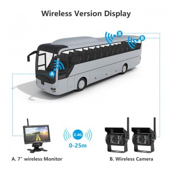JMCQ 7 Inch TFT LCD Wireless Car Monitor HD Display Reverse Camera Parking System For Car Rearview Monitors For Truck work cars