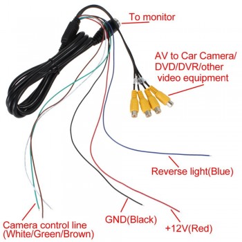 7 Headrest monitor 4 Split Screen Car Monitor 4 Channels input Use for Truck Bus Car Motorhome Boat and CCTV Security System