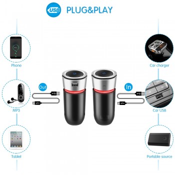 12V Car Air Purifier Negative Ions Air Cleaner Ionizer Air Freshener Auto Mist Maker Pm2.5 Eliminator Cup Car Charger