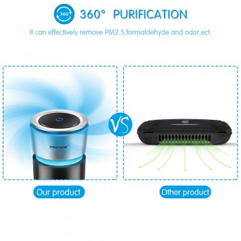 12V Car Air Purifier Negative Ions Air Cleaner Ionizer Air Freshener Auto Mist Maker Pm2.5 Eliminator Cup Car Charger