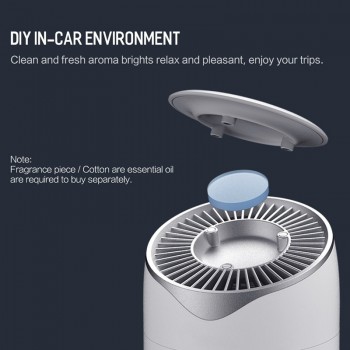 ABF001 LED Aromatherapy Car Air Purifier Low Noise Portable Air Diffuser Purifier for Car Office Light Weight High-efficiency
