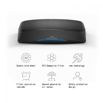 Remove formaldehyde PM2.5 Harmful Substance air purifier Air ionizer Real car air purifier Effectively purify the air