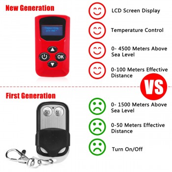 HCalory 12V 5KW Dieses Air Parking Heater 5000W LCD Monitor with Remote Switch and Silencer Car Trucks Boats