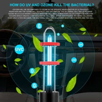 AUTOOL Germicidal Lamp UV Sterilizer Light 5V 1A Bacterial Killing Air Fresher