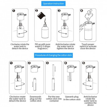 For BC 35b 2 Generation Mini Usb Air Spray Aromatherapy Car Humidifier Dual USB Charger Standby To Protect From Dry Heating