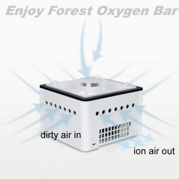 GIAHOL 8000mAH Battery Operated Ceramic Negative ion Ashtray Air Purifier With 4 Cigars Holder Ash Slot Remove Second Hand Smoke