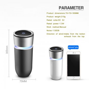 GIAHOL Best Car Air Purifier True Hepa Filter Portable Car Ionizer Air Freshener Cleaner with Dual USB Port Remove Smoke Dust