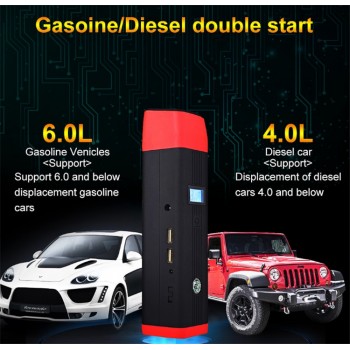 JX26 20000mAh 12V Car Jump Starter Pack Booster Charger Battery Power Bank Kit  Dual USB Multifunction Emergency Power Bank