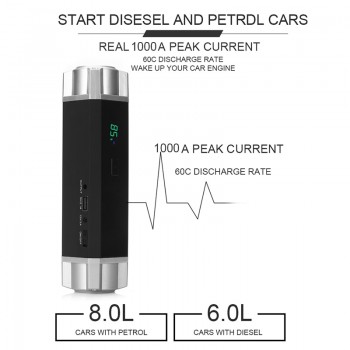 JKCOVER Jump Starter 1000A 12V Auto Jumper Engine Power Bank Starting Up Petrol 8.0L Diesel 6.0L  booster starting device