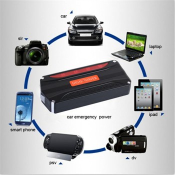 68800mAh 4USB Multi-Function 12V Car Jump Starter Power Bank Rechargeable Battery Portable Car Jump Starter Booster Battery