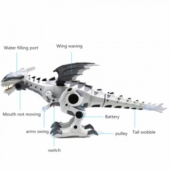 Shocking Electric Interactive Spray Dinosaurs Toys Talking Walking Fire Dragon Boy Kids Toy Christmas Gift Fine Electronic Pets