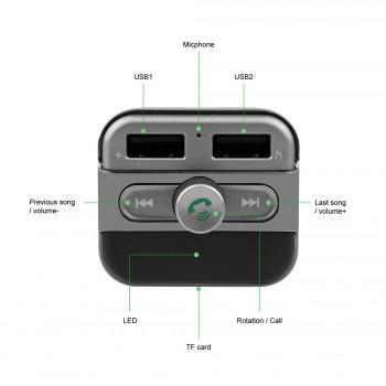 Onever Bluetooth Car Kit Handsfree FM Transmitter MP3 music Player 5V 3.4A Dual USB Car charger Support Micro SD Card 32G