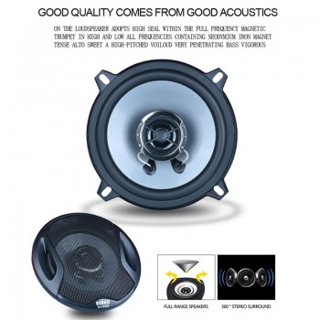 2pcs 5 Inch 2-Way 50W Universal Car Coaxial Speakers 4OHM Vehicle Automobiles Auto Stereo Audio Loud Speaker Loudspeaker