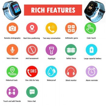 Kids Smart Watch Wristwatch 1.44 Inches Touch Screen LBS Positioning Watch Lighting SOS Watch SIM Calls Voice Chat for Children