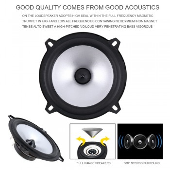 2pcs LaBo 5 Inch 60W 2 Way Car Coaxial Speaker Auto Automotive Hifi Full Range Frequency Sensitivity Power Loudspeaker