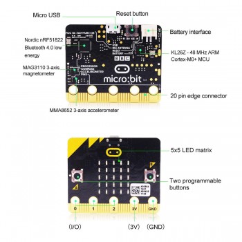 Graphical Programmable Robot Car with Bluetooth IR and Tracking Module Stem Steam Robot Car Toy for Micro:bit BBC