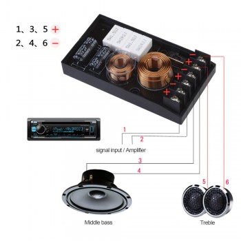 AOSHIKE  2pcs 150W 2 Ways Car Crossover Board Tweeter woofer Speaker Frequency Divider 2 Unit For 2-8 Ohm DIY Speaker Filter