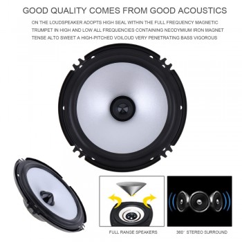 2pcs 6.5 Inch 60W Auto Car Speaker Automobile Vehicle HiFi Audio Full Range Frequency Loud Speaker High Pitch Loudspeaker