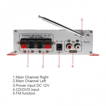 HY-602 HI-FI Digital Car Audio Player Car Amplifier FM Radio Stereo Player Support SD /USB / DVD / MP3 Input with Remote Control