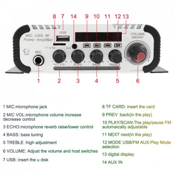 Kentiger 2CH HI-FI Bluetooth Car Audio Power Amplifier FM Stereo Radio Player Support SD USB DVD MP3 Input for Auto Motorcycle