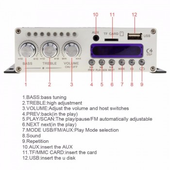 DOXINGYE 12V 20W HI-FI Car Audio Power Amplifier 4 CH DSP Sound Bluetooth Digital USB MP3 DVD CD FM Radio SD Stereo FM Player