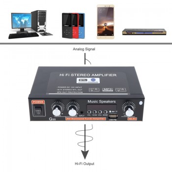 Universal G30 HIFI Bluetooth Car Audio Power Amplifier FM Radio Player Support SD / USB / DVD / MP3 with Remote Controller