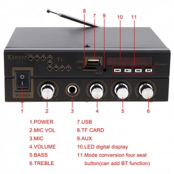 Bluetooth Durable Digital Car Audio Amplifier Auto FM Radio Stereo Player Support SD/USB/DVD/MP3 with Remote Control