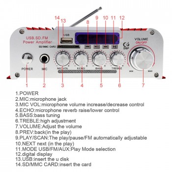Kentiger DC12V/AC220V/AC110V 2CH Bluetooth HI-FI Car Audio Amplifier FM Radio Player Support SD USB DVD for Car Home