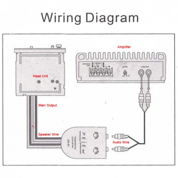 New Car Audio High to Low Output Transfer Car Stereo Impedance Converter Frequency Transmit