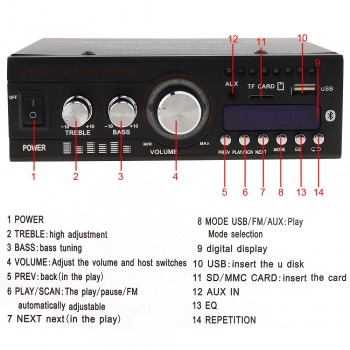 DC12V AC 220V 110V Bluetooth Auto Car Stereo Power Amplifier 2CH HiFi Digital Audio Player Support USB SD FM Radio DVD
