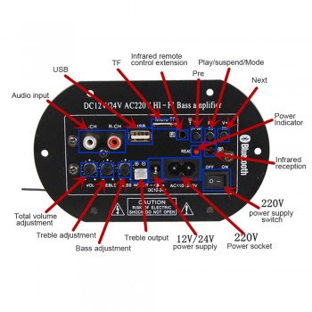 AOSHIKE Bluetooth Car HIFI Amplifier Board Car Subwoofer Amplifier Home Theater Sound System 12V 24V 220V For 5-10Inch Subwoofer