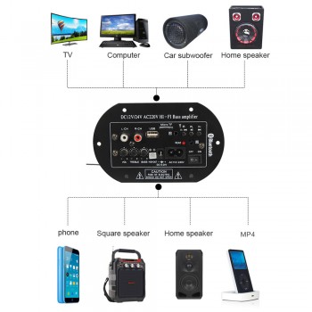 AOSHIKE Bluetooth Car HIFI Amplifier Board Car Subwoofer Amplifier Home Theater Sound System 12V 24V 220V For 5-10Inch Subwoofer