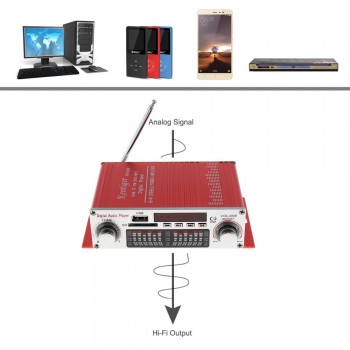 DC 12V HIFI Digital Car Power Amplifier FM Radio Stereo Audio Music Player Support SD USB MP3 DVD Input for Auto Motorcycle