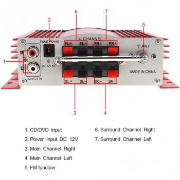 12V Hi-Fi Digital LED Display 2 Channels Car Stereo Amplifier FM Radio Player Support USB / SD / FM / MMC / DVD / MP3 Input