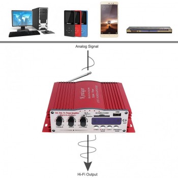 12V Hi-Fi Digital LED Display 2 Channels Car Stereo Amplifier FM Radio Player Support USB / SD / FM / MMC / DVD / MP3 Input
