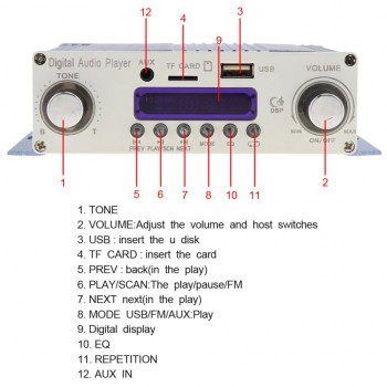Hi-Fi Mini Digital Motorcycle Auto Car Stereo Power Amplifier Sound Mode Audio Music Player for iPod USB MP3 FM SD Jack Input
