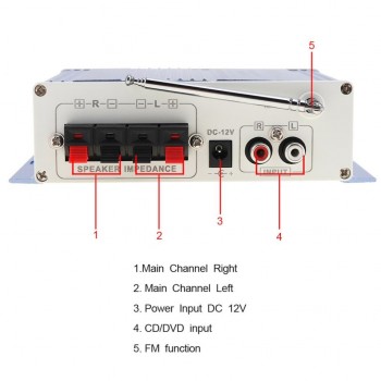 Hi-Fi Mini Digital Motorcycle Auto Car Stereo Power Amplifier Sound Mode Audio Music Player for iPod USB MP3 FM SD Jack Input