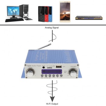 Hi-Fi Mini Digital Motorcycle Auto Car Stereo Power Amplifier Sound Mode Audio Music Player for iPod USB MP3 FM SD Jack Input