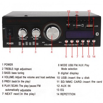 DC12V/AC220V Bluetooth 2CH Hi-Fi Car Stereo Audio Power Amplifier Digital Tube Display Player Support USB / SD / FM / DVD