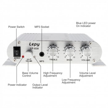 12V Mini Hi-Fi Auto Car Stereo Audio Power Amplifier Amp Booster Radio MP3 Stereo for Car Motorcycle Home