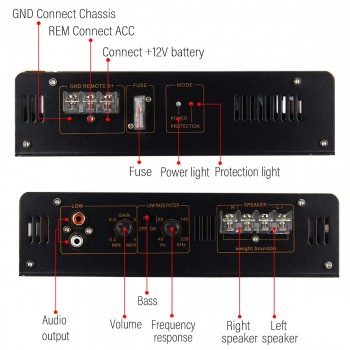 3800W Car Power Amplifier for Subwoofer DC 12V 2 Channel HiFi Bass Car Amplifier Board Stereo Boat Motorcycle Home Music Player